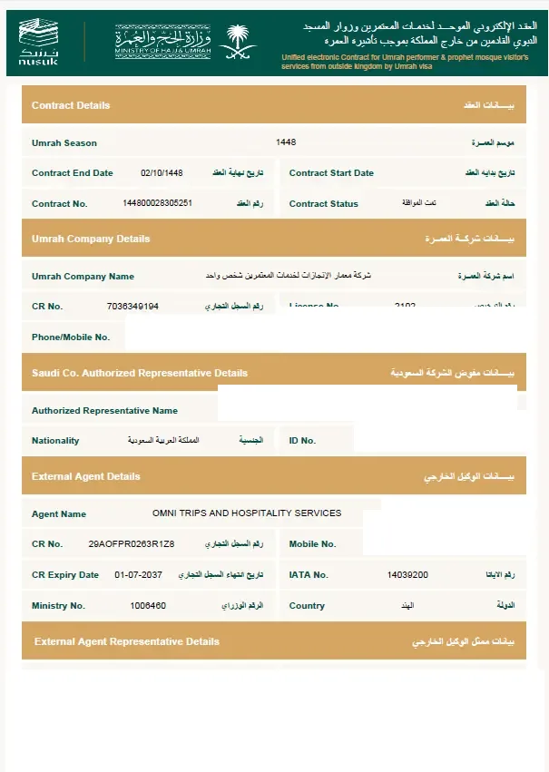 Nusuk external-agent contract 1448000028305251. Omni Trips and Hospitality Services is the external agent. Mimar Al-Injazat holds license 2102. Private identity and contact fields are covered.